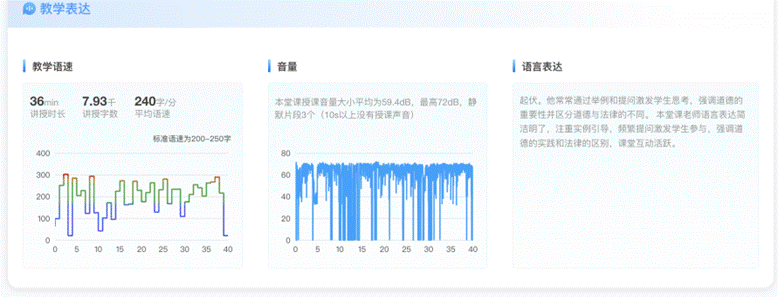 图形用户界面, 应用程序, 网站 AI 生成的内容可能不正确。